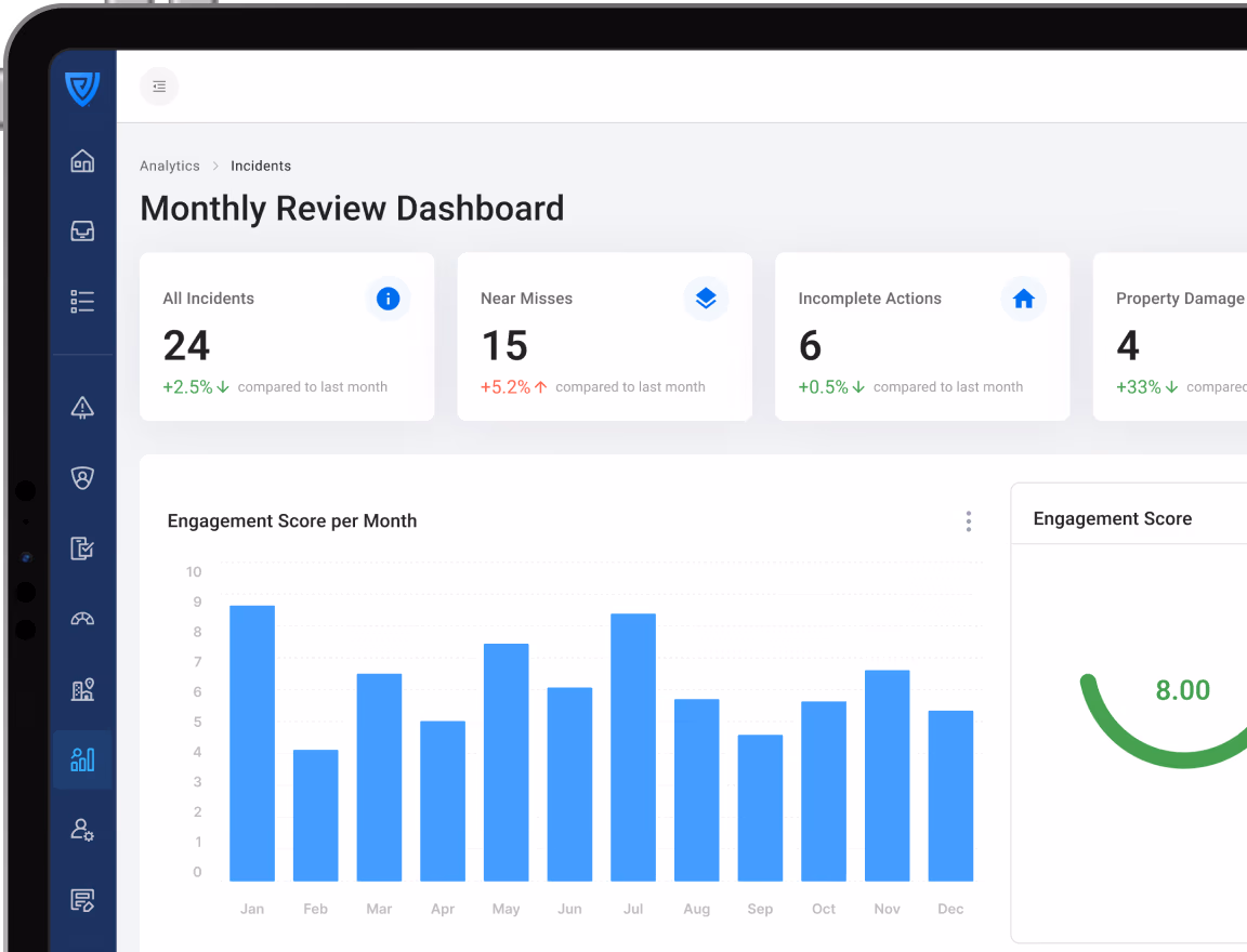 Vatix analytics dashboard